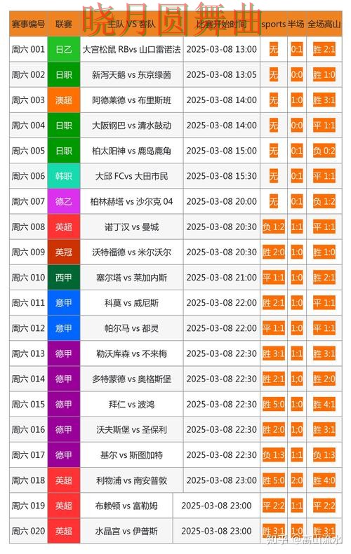 世界杯投注网站决赛热门关注点汇总