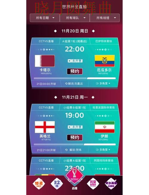 世界杯买球app热门球队方向怎么判断 世界杯买球app热门球队方向怎么判断